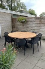 Tuinset rond douglas